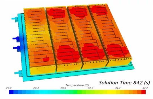 System Thermal Management -XDTHERMAL