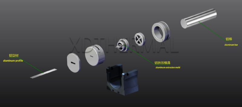 the extrusion process for cooling plate - XD THERMAL